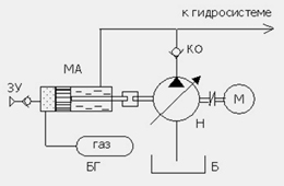 Схема ИПК6Б.